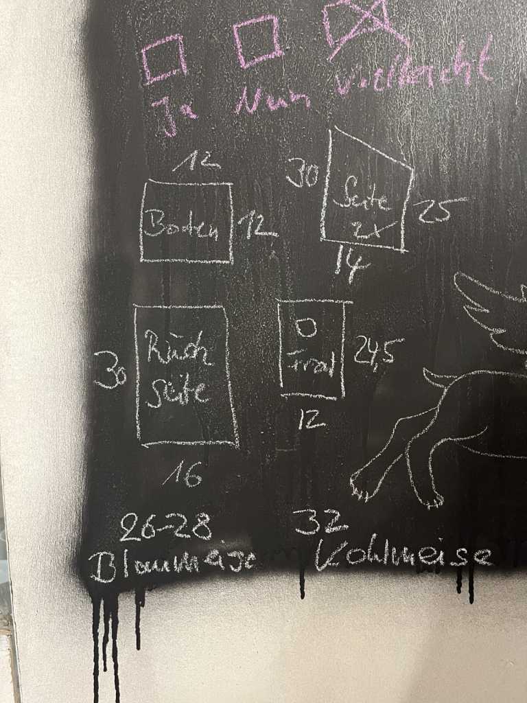 Meisenkasten Bauplan