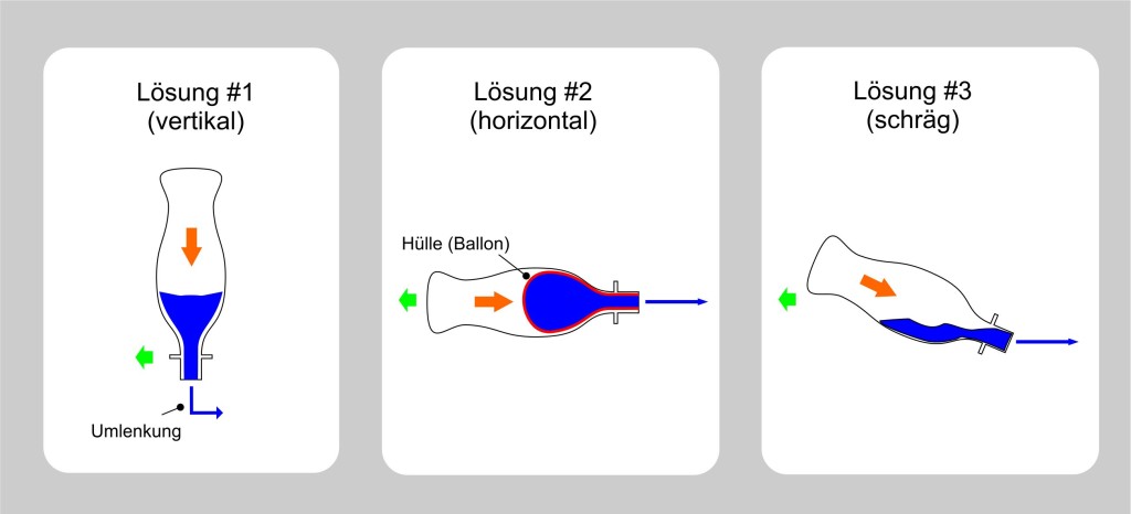 Tuto_1_Bottle_Solution